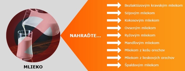 MLIEKO NAHRAĎTIE
