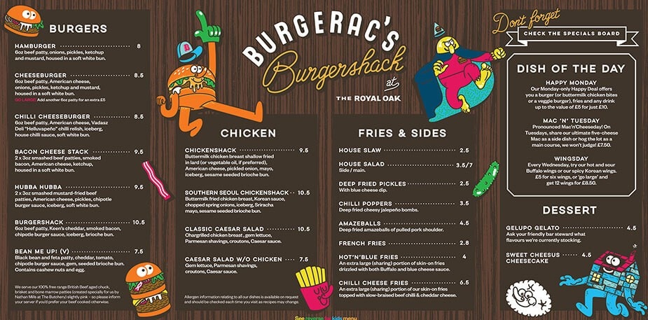 Časť 1 | Tajomstvo dobrého menu