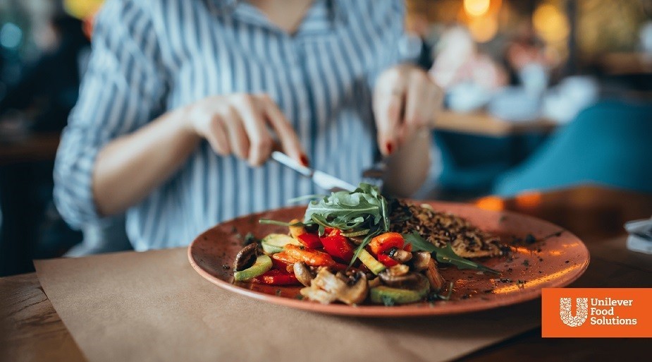 Analýza ziskových jedálnych lístkov